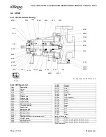 Preview for 35 page of Flowserve CPX User Instructions