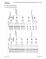 Preview for 39 page of Flowserve CPX User Instructions