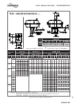 Preview for 7 page of Flowserve FlowAct 1502 User Instructions