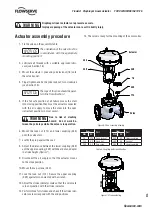 Preview for 9 page of Flowserve FlowAct 1502 User Instructions