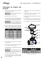 Preview for 16 page of Flowserve FlowAct 1502 User Instructions