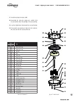 Preview for 21 page of Flowserve FlowAct 1502 User Instructions