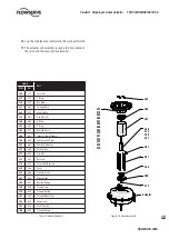 Preview for 29 page of Flowserve FlowAct 1502 User Instructions