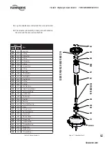 Preview for 31 page of Flowserve FlowAct 1502 User Instructions