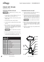 Preview for 36 page of Flowserve FlowAct 1502 User Instructions