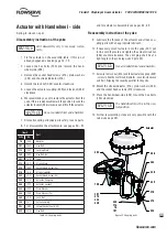 Preview for 55 page of Flowserve FlowAct 1502 User Instructions