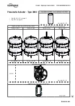 Preview for 57 page of Flowserve FlowAct 1502 User Instructions