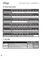 Preview for 74 page of Flowserve FlowAct 1502 User Instructions