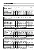 Preview for 11 page of Flowserve GESTRA BB 1 Series Installation And Maintenance Instructions Manual