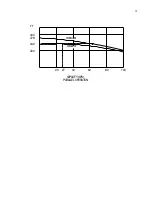 Preview for 35 page of Flowserve HPX Instructions For Installation, Operation And Maintenance