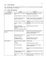 Preview for 41 page of Flowserve HPX Instructions For Installation, Operation And Maintenance