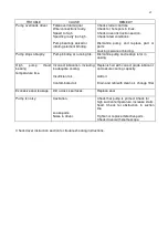 Preview for 42 page of Flowserve HPX Instructions For Installation, Operation And Maintenance