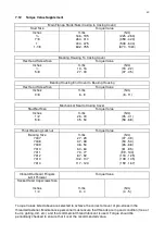 Preview for 60 page of Flowserve HPX Instructions For Installation, Operation And Maintenance