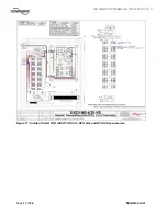 Preview for 17 page of Flowserve IPS Smart RTU User Instructions