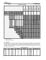 Preview for 6 page of Flowserve Kammer 132000 Series Manual