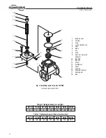 Preview for 10 page of Flowserve Kammer 132000 Series Manual