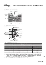 Preview for 37 page of Flowserve Limitorque L120-85 User Instructions