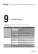 Preview for 39 page of Flowserve Limitorque L120-85 User Instructions