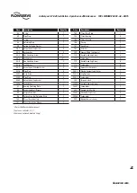 Preview for 49 page of Flowserve Limitorque L120-85 User Instructions