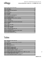 Preview for 7 page of Flowserve Limitorque MX-05 User Instructions