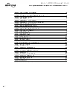 Preview for 8 page of Flowserve Limitorque MX-05 User Instructions