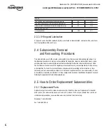 Preview for 16 page of Flowserve Limitorque MX-05 User Instructions