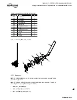 Preview for 35 page of Flowserve Limitorque MX-05 User Instructions