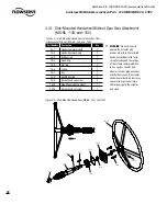 Preview for 44 page of Flowserve Limitorque MX-05 User Instructions