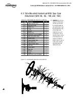 Preview for 48 page of Flowserve Limitorque MX-05 User Instructions