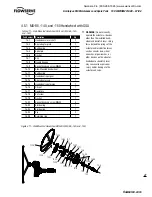 Preview for 49 page of Flowserve Limitorque MX-05 User Instructions