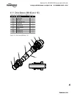 Preview for 75 page of Flowserve Limitorque MX-05 User Instructions