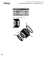 Preview for 90 page of Flowserve Limitorque MX-05 User Instructions