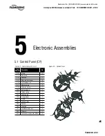 Preview for 101 page of Flowserve Limitorque MX-05 User Instructions