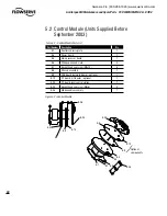 Preview for 102 page of Flowserve Limitorque MX-05 User Instructions