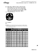 Preview for 117 page of Flowserve Limitorque MX-05 User Instructions