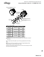 Preview for 121 page of Flowserve Limitorque MX-05 User Instructions