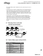 Preview for 123 page of Flowserve Limitorque MX-05 User Instructions