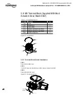 Preview for 128 page of Flowserve Limitorque MX-05 User Instructions