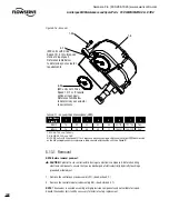 Preview for 138 page of Flowserve Limitorque MX-05 User Instructions