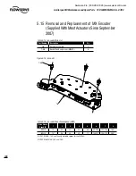 Preview for 144 page of Flowserve Limitorque MX-05 User Instructions