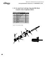 Preview for 146 page of Flowserve Limitorque MX-05 User Instructions