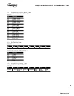 Предварительный просмотр 21 страницы Flowserve Limitorque MX Device Net Field Unit User Instructions