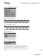 Preview for 23 page of Flowserve Limitorque MX Device Net Field Unit User Instructions