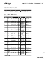 Предварительный просмотр 25 страницы Flowserve Limitorque MX Device Net Field Unit User Instructions