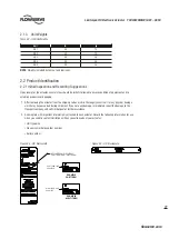 Preview for 11 page of Flowserve Limitorque QX Maintenance And Spare Parts