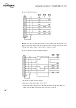 Preview for 14 page of Flowserve LMENIM5001-02 Installation And Operation Maintenance