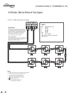 Preview for 18 page of Flowserve LMENIM5001-02 Installation And Operation Maintenance