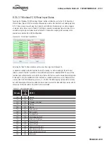 Preview for 41 page of Flowserve LMENIM5001-02 Installation And Operation Maintenance