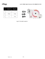 Preview for 22 page of Flowserve Logix 3200MD Plus User Instructions