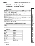 Preview for 61 page of Flowserve Logix 3200MD Plus User Instructions